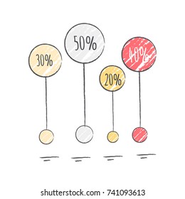 Percentage visualization icon with colorful different sized spheres that represent ratio. Vector illustration with diagram isolated on white background