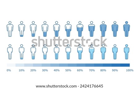 Percentage Visualization Using Human Icons – Infographic Showing 0% to 100% Progress or Distribution, Ideal for Statistics, Survey Results, Data Presentation, and Business Reporting in Flat Design