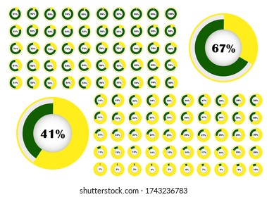 Percentage white circle diagram. 1-100