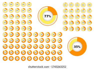 Percentage white circle diagram. 1-100