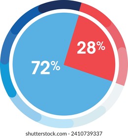 Percentages dial vector infographic templates flat blue and red