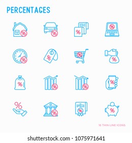 Percentages thin line icon set: loan, credit, offer, interest rate, sale, discount, percentage graph of growth or fall, leasing, on screen of smartphone, laptop. Modern vector illustration.