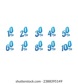 percentiles for commerce, education, discount, shopping. 10%-100% percentiles. percent numbers