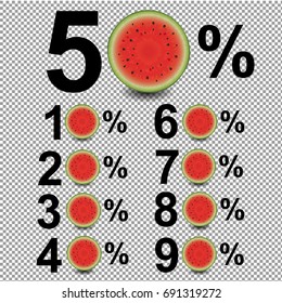 Percents With Watermelon, Vector Illustration, With Gradient Mesh