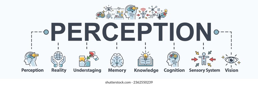 Perception banner web icon for perception, reality, under staging, memory, knowledge, cognition, sensory system and vision. Minimal header vector cartoon infographic.