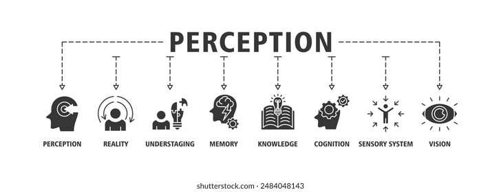 Perception banner web icon set vector illustration concept with icon of perception, reality, under staging, memory, knowledge, cognition, sensory system, vision