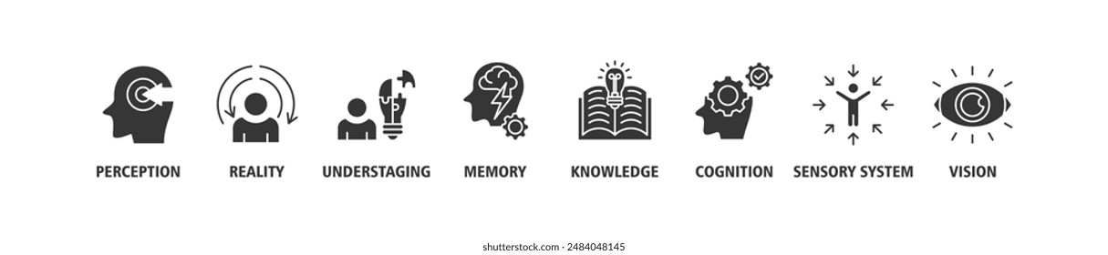 Perception banner web icon set vector illustration concept with icon of perception, reality, under staging, memory, knowledge, cognition, sensory system, vision