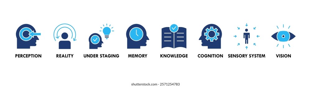 Perception banner web icon set vector illustration concept with icon of perception, reality, under staging, memory, knowledge, cognition, sensory system, vision
