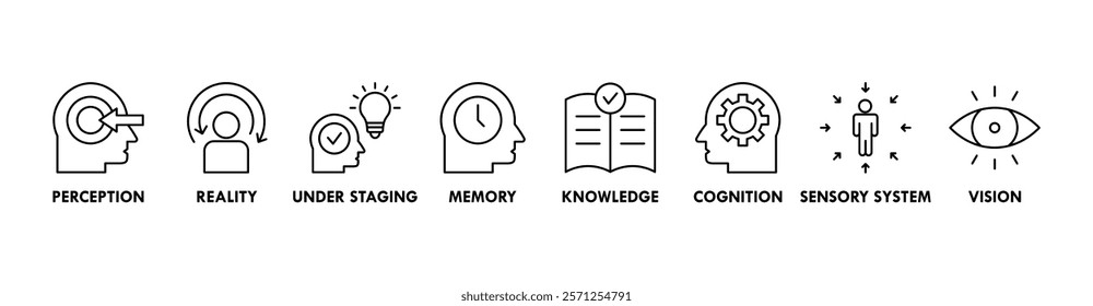 Perception banner web icon set vector illustration concept with icon of perception, reality, under staging, memory, knowledge, cognition, sensory system, vision
