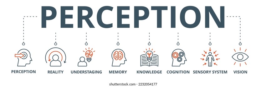 Perception banner web icon vector illustration concept with icon of perception, reality, understaging, memory, knowledge, cognition, sensory system, vision