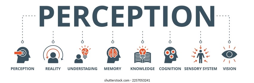 Perception banner web icon vector illustration concept with icon of perception, reality, understaging, memory, knowledge, cognition, sensory system, vision