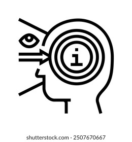 perception consumer behavior line icon vector. perception consumer behavior sign. isolated contour symbol black illustration