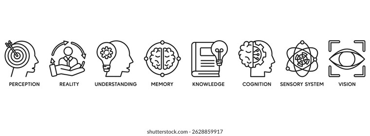 Perception icon set vector illustration concept relate to perception, reality, understaging, memory, knowledge, cognition, sensory system, vision