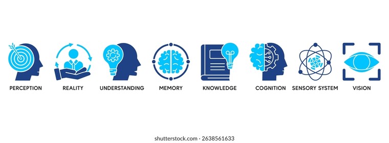 Perception icon set vector illustration concept relate to perception, reality, understaging, memory, knowledge, cognition, sensory system, vision