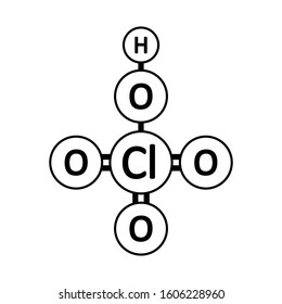Perchloric acid molecule icon on white background. Vector illustration.