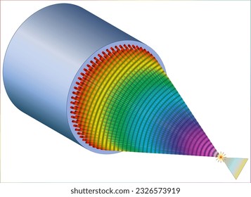 Perfect Focus With Nanostructure Meta lenses