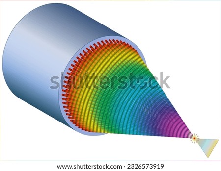 Perfect Focus With Nanostructure Meta lenses
