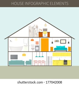Perfect illustration of a house with all rooms made in details - easy to edit vector file. 