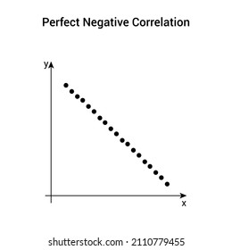 330 Data correlation Stock Illustrations, Images & Vectors | Shutterstock