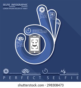 Perfect selfie. Camera infographic, vector