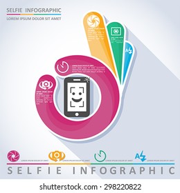 Perfect selfie design and camera infographic, vector