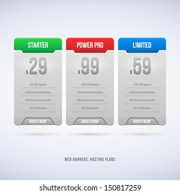 Perfect Web Boxes Hosting Plans For Your Website Design Blue: Banner, Order, Button, Box, List, Bullet 