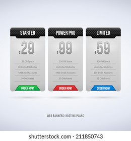 Perfect Web Boxes Hosting Plans For Your Website Design Carbon: Banner, Order, Button, Box, List, Bullet 