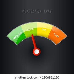 Perfection rate measure illustration template. Dark version.