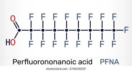 Perfluorononanoic acid or PFNA molecule. PFAS environmental pollution and water contamination. Vector illustration