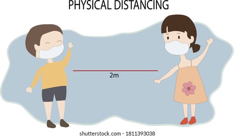 perform physical distancing (social distancing) during the pandemic
