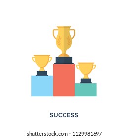 
A performance or achievement that is marked by success 

