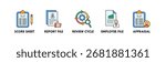 Performance Appraisal banner web icon vector illustration concept with icon of score sheet, report file, review cycle, employee file, and appraisal