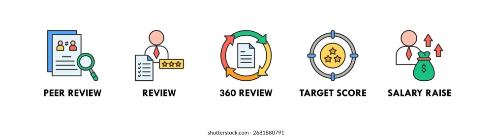 Conceito de ilustração vetorial do ícone da Web de banner da Avaliação de Desempenho com ícone de revisão por pares, revisão, revisão 360, pontuação alvo e aumento de salário