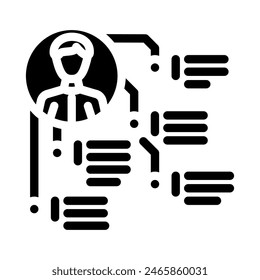 Vector de icono de glyph de proceso de negocio de evaluación de rendimiento. símbolo de proceso de negocio de evaluación de rendimiento