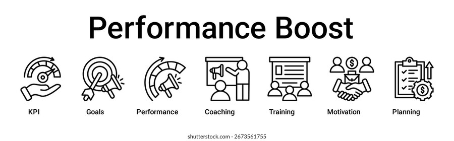 Performance Boost banner web icon vector illustration concept for business with icon of KPI, Goals, Performance, Coaching, Training, Motivation.