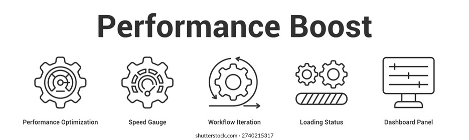 Performance Boost web banner icon set vector illustration concept for business with icon of Performance Optimization, Speed Gauge, Workflow Iteration, Loading Stat.