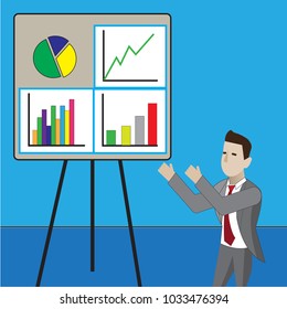 
The performance of the business quarter 