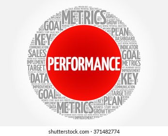 PERFORMANCE circle word cloud, business concept background
