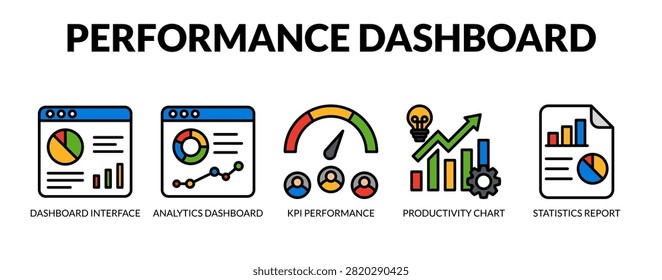Performance Dashboard web banner icon vector illustration concept with icons of dashboard interface, analytics dashboard, KPI performance, productivity chart, and statistics report.
