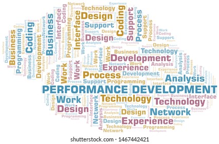 Performance Development word cloud. Wordcloud made with text only.
