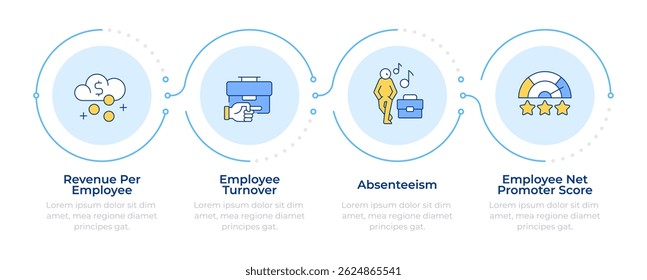 Performance and engagement infographic 4 steps. HR management. Employees productivity. Flow chart infochart. Editable vector info graphics icons