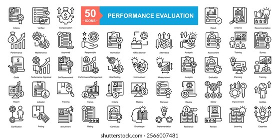 Performance Evaluation Icon Sheet Criteria, Verified, Compensation, Recommendation, Survey, Training, Abilities, Expertise, Result, Analysis, Performance, Maintenance, Approved, Responsible