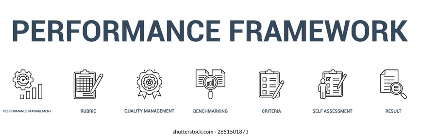 ESTRUTURA DE DESEMPENHO banner web icon vetor illustration concept for business with icon of performance management, rubric, quality management, benchmarking, criteria, self assessment.