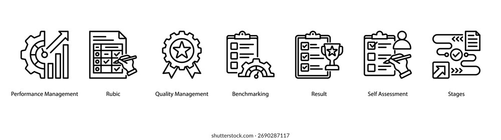 Performance Framework web banner icon vector illustration featuring Performance Management, Rubic, Quality Management, Benchmarking, Result, Self Assessment, and Stages.