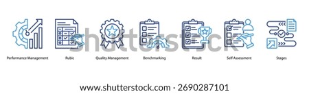 Performance Framework web banner icon vector illustration featuring Performance Management, Rubic, Quality Management, Benchmarking, Result, Self Assessment, and Stages.