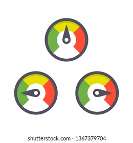 Performance Gauge Showing Three Different Colors