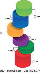 Performance graph in the form of a colored tower