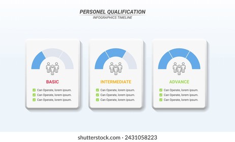 Infografía de rendimiento con 3 categorías y texto editable en una proporción de 16:9 para objetivos de negocio, objetivos y diseño de sitios web.