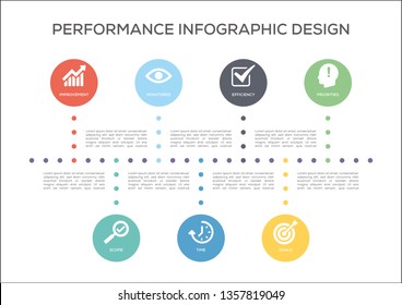 Performance Infographic Concept