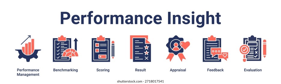 Concepto de Ilustración vectorial de ícono de Web de Anuncio de Performance Insight para la educación con ícono de Gestión de Rendimiento, Benchmarking, Puntuación, Resultado, Evaluación, Comentarios.